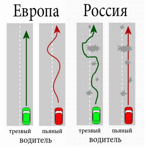 Как я лишился и ездил без прав