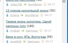 Тяжела жизнь холостяка. Одной картинки псто
