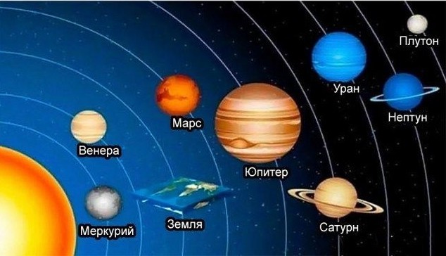 Ужасы нашего городка