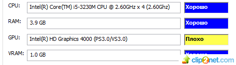 Проблема с Radeon HD 8670M