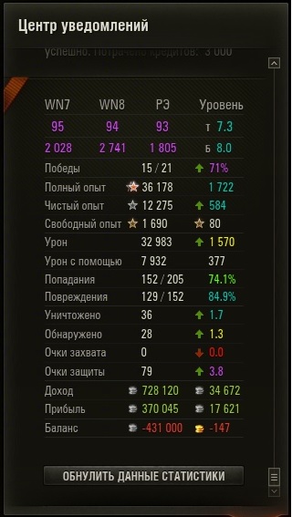 Wargaming 21