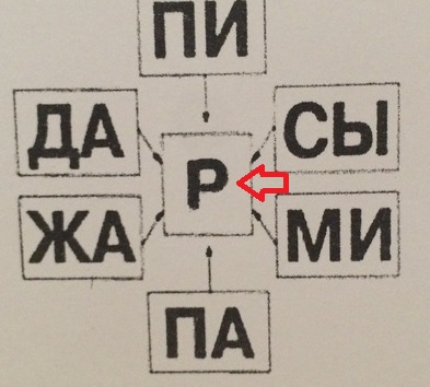 Если честно не сразу понял детское задание