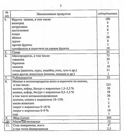Раскулачивание крестьян в СССР