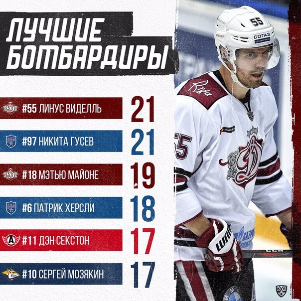 Хоккей сезон 2018-19(КХЛ, НХЛ, Сборная России, хсм и остальное) часть 2