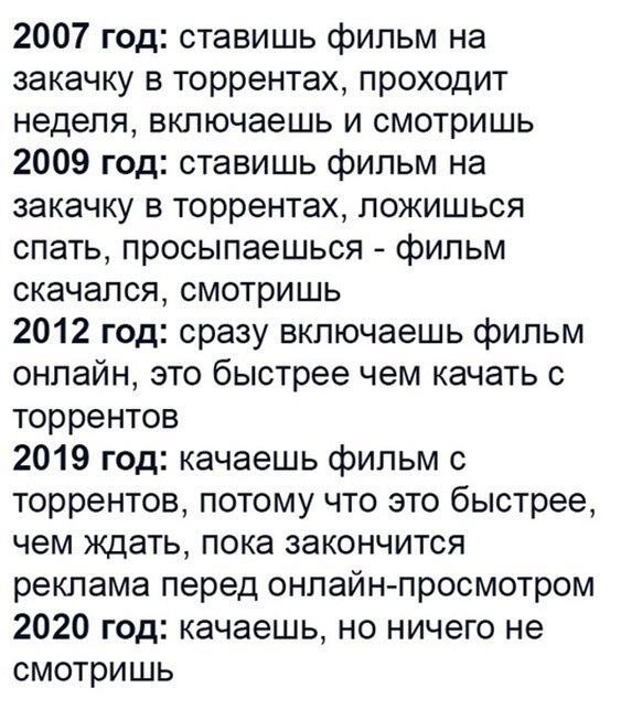 Бредзона 27.01.2020