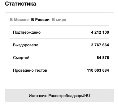 Вы не понимаете. Это другое