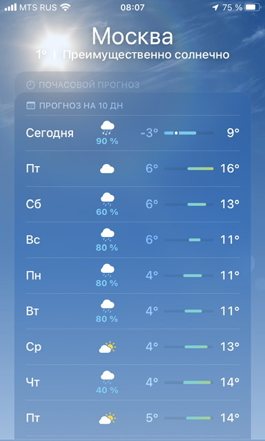 Исповедь рогоносца