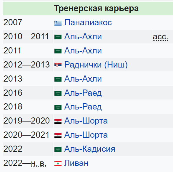 РПЛ без прикрас и модераций 3.