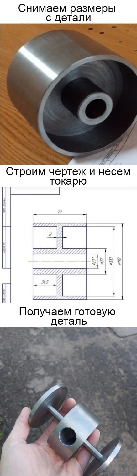 Чучуть картинок разных