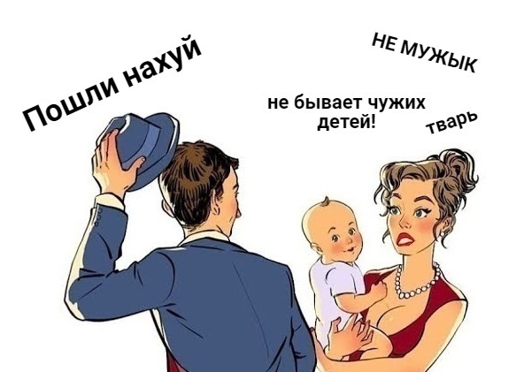 Типы девушек после 25 лет