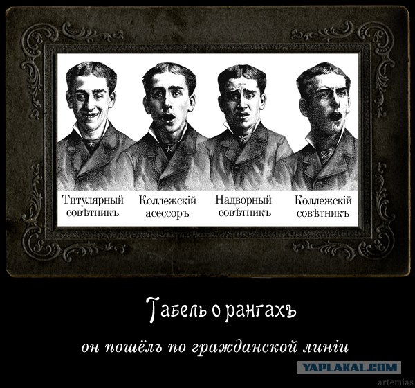 Демотиваторы. ХIX векъ.