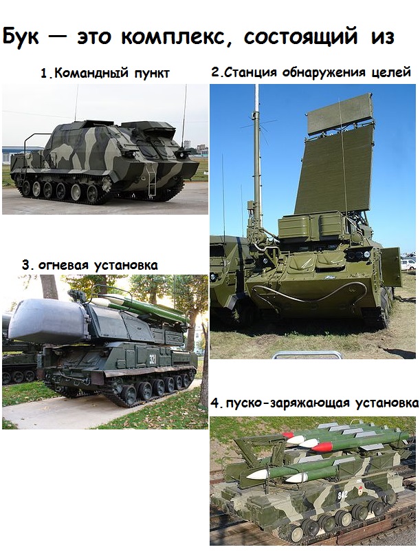 На Украине рухнул Боинг-777 малайзийских авиалиний
