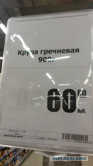 Что с ценами?