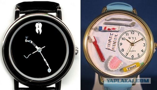 Часы автомобилиста