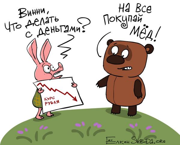 Ставка ФРС, рынки, падение индексов.