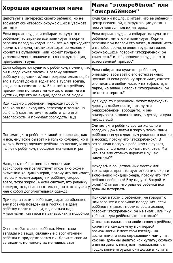 Злые шутки или минутка сарказма на ЯП-е, 16+