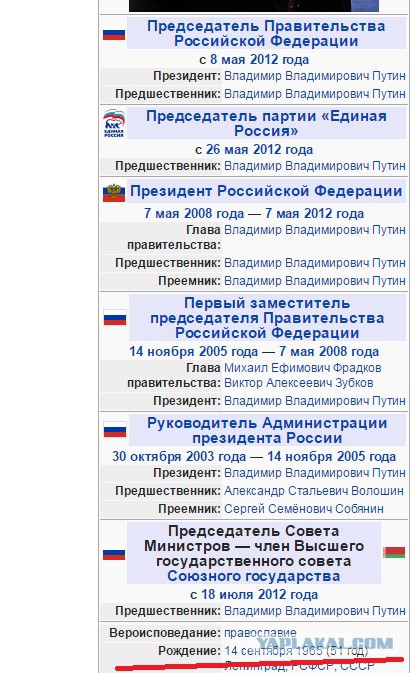 Путин подарил Медведеву на день рождения картину "В цеху"