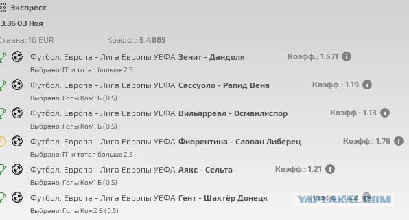 League Europe Сезон 2016/2017