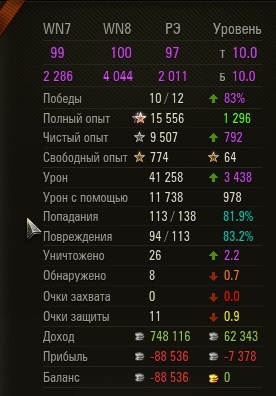 Wargaming 44