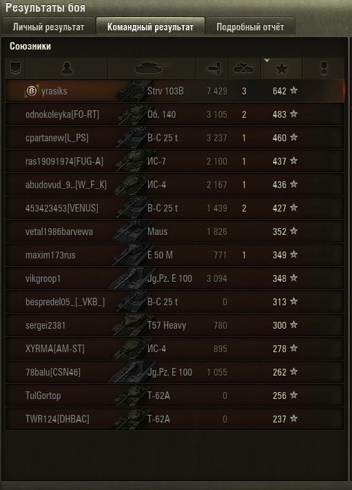 Wargaming 49