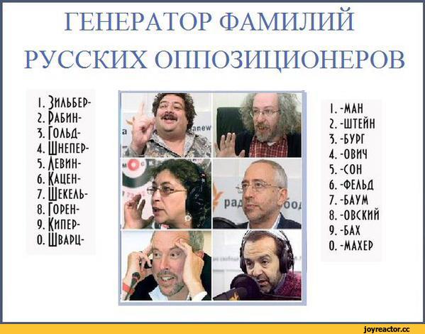 Молодой либерал