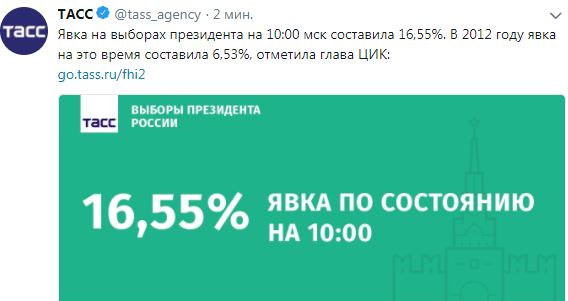 Видеотрансляция выборов 2018