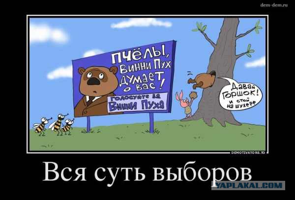 Итоги выборов online: обсуждаем "Выборы - 2018"