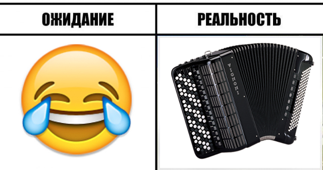 Ожидание против реальности