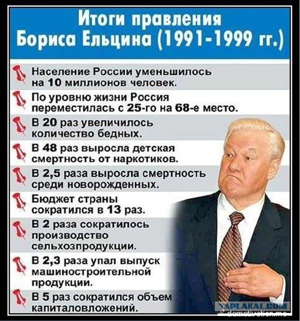Кладбище орских заводов