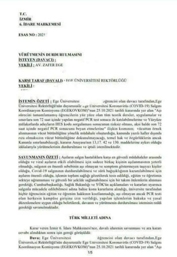 Зомби-апокалипсис 2022