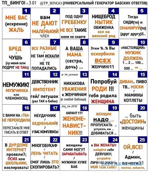 Каких мужчин не любят женщины и почему