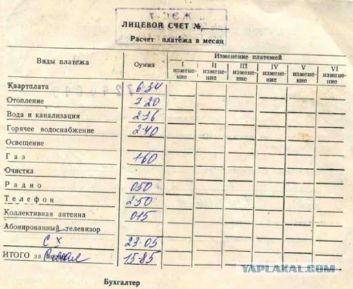 В СССР придумали, как заставить людей работать бесплатно. Почему народ пошел на это?