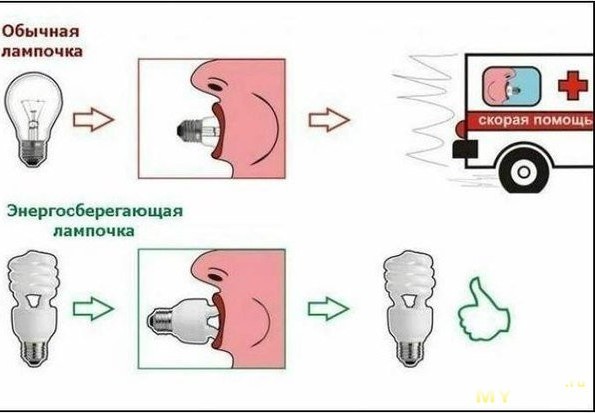 Молодой москвич порвал себе рот шаурмой. Парень был очень голоден и сильно торопился