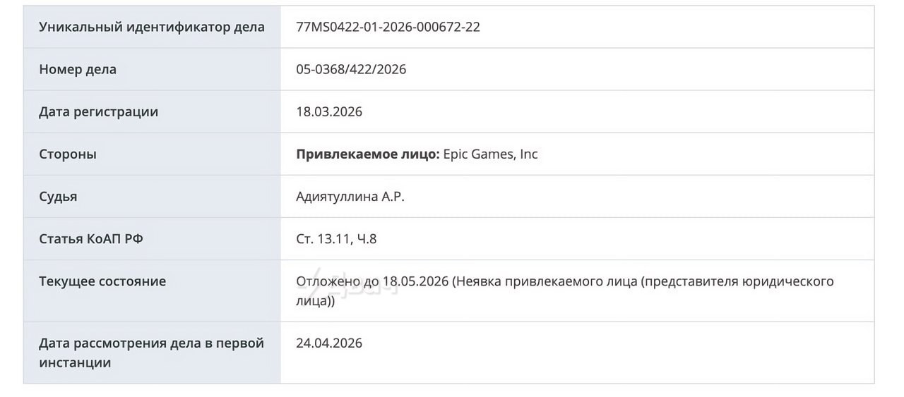 Роскомнадзор начал активно штрафовать крупных зарубежных издателей видеоигр