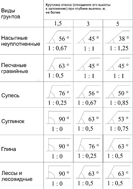 ТБ по-индийски