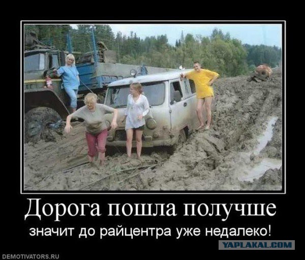 Удивительные мифы о России.