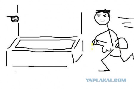 Необъяснимо, но факт!