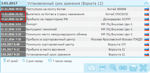 Новые правила «Почты России»