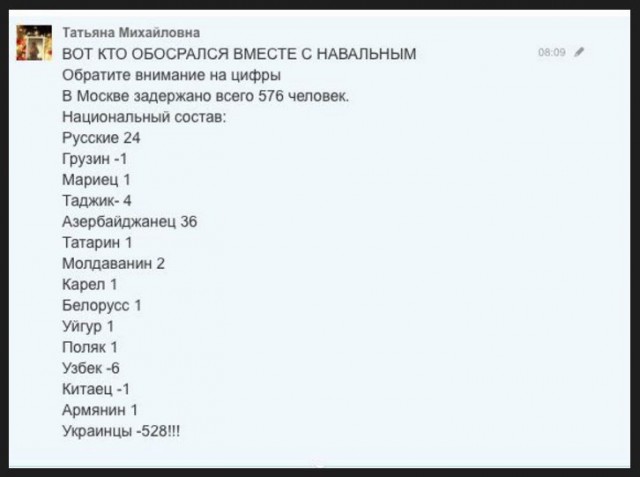 Смешные комментарии из социальных сетей 31.03.2017