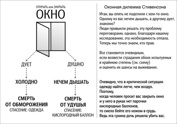 Что убьет вас быстрее – жара или холод?