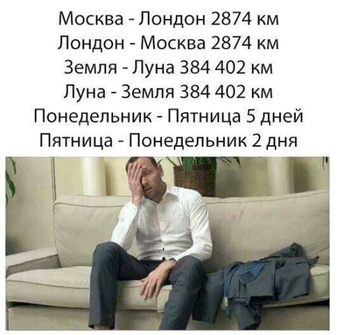 Подборка интересных и веселых картинок
