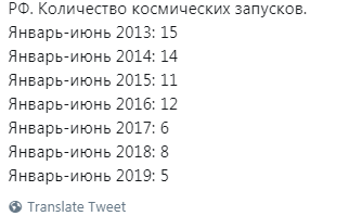 Европа откажется от использования российских космических кораблей «Союз»