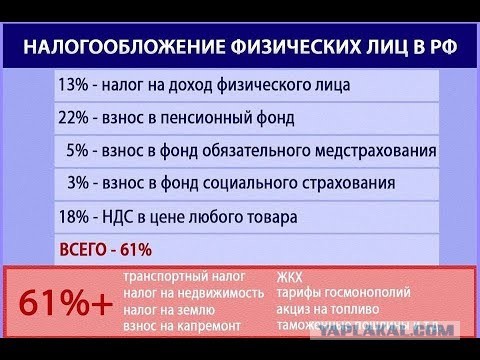 Почему новое поколение выходит протестовать?