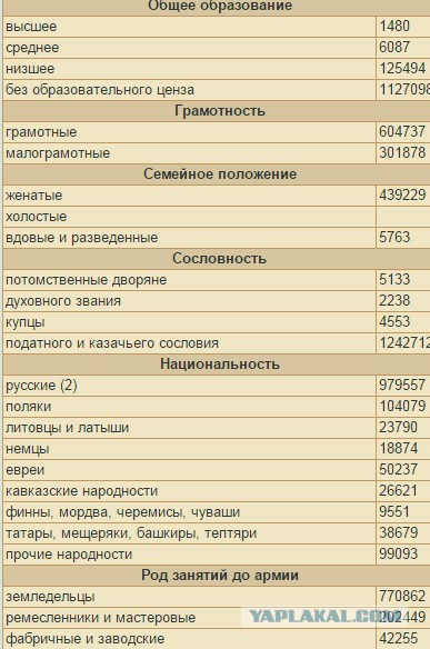 Новый рекламный ролик от Министерства Обороны России