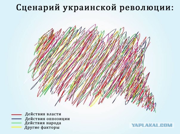 В Запорожье начался штурм здания обладминистрии