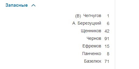 Champions League Сезон 2014/2015