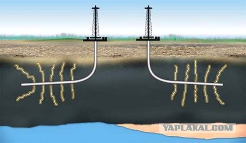 Сланцевая нефть: Ускоренный курс