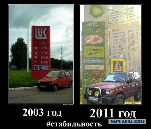 "Стабильность"