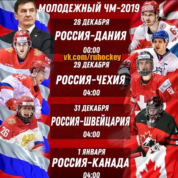 Хоккей. Сезон 2018-2019, часть 4