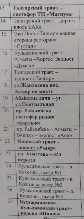 Москва может закрыться на карантин